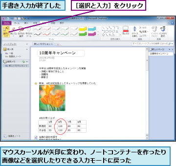 マウスカーソルが矢印に変わり、ノートコンテナーを作ったり画像などを選択したりできる入力モードに戻った　　　　　　　,手書き入力が終了した　　,［選択と入力］をクリック　　　