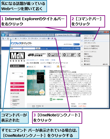 1 Internet Explorerのタイトルバーを右クリック　　　　,2［コマンドバー］をクリック　　　　,3［OneNoteリンクノート］をクリック　　　,すでにコマンド バーが表示されている場合は、 　　［OneNoteリンクノート］をクリックする　　　　　　,コマンドバーが表示された　　,気になる話題が載っているWebページを開いておく