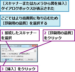 1 接続したスキャナーを選択       ,2［印刷用の品質］をクリック    ,3［挿入］をクリック,ここではより高画質に取り込むため［印刷用の品質］を選択する　　,［スキャナーまたはカメラから図を挿入］ダイアログボックスが表示された   