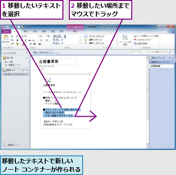 1 移動したいテキスト  を選択          ,2 移動したい場所までマウスでドラッグ  ,移動したテキストで新しい  ノート コンテナーが作られる