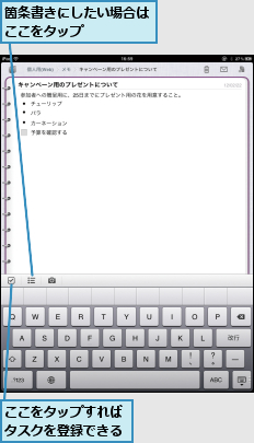 ここをタップすればタスクを登録できる,箇条書きにしたい場合はここをタップ    