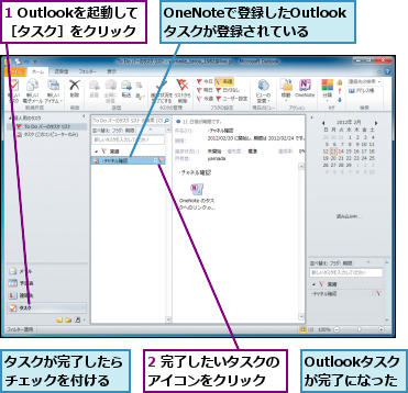 1 Outlookを起動して　　　　　［タスク］をクリック　　　　　,2 完了したいタスクのアイコンをクリック　　,OneNoteで登録したOutlookタスクが登録されている,Outlookタスクが完了になった,タスクが完了したらチェックを付ける