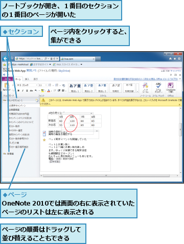 ノートブックが開き、１番目のセクションの１番目のページが開いた　　　　　　　,ページの順番はドラッグして並び替えることもできる　　,ページ内をクリックすると、　編集ができる　　　　　　　　　