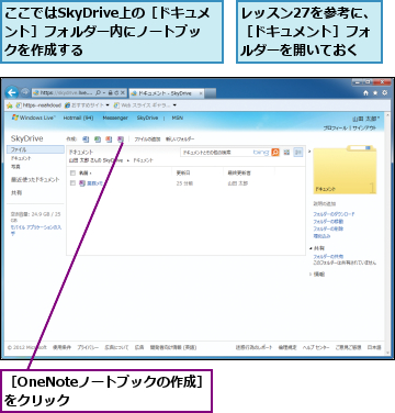 ここではSkyDrive上の［ドキュメント］フォルダー内にノートブックを作成する,レッスン27を参考に、［ドキュメント］フォルダーを開いておく,［OneNoteノートブックの作成］をクリック　　　　　　