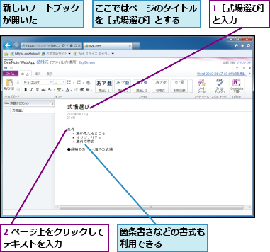 1［式場選び］と入力　　　,2 ページ上をクリックしてテキストを入力　　　  ,ここではページのタイトルを［式場選び］とする　　,新しいノートブックが開いた　　　　,箇条書きなどの書式も利用できる　　　　