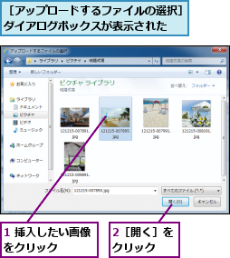 1 挿入したい画像をクリック　　　　,2［開く］をクリック　　,［アップロードするファイルの選択］ダイアログボックスが表示された　　　