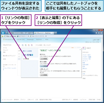 1［リンクの取得］タブをクリック　　,2［表示と編集］の下にある［リンクの取得］をクリック,ここでは共有したノートブックを　　相手にも編集してもらうことにする　　,ファイル共有を設定するウィンドウが表示された