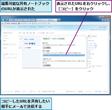 コピーしたURLを共有したい相手にメールで送信する,編集可能な共有ノートブックのURLが表示された　　,表示されたURLを右クリックし、［コピー］をクリック　　　