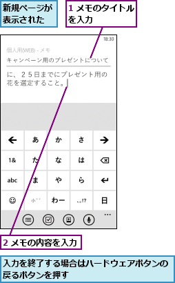 1 メモのタイトルを入力　　　　　,2 メモの内容を入力,入力を終了する場合はハードウェアボタンの戻るボタンを押す　　　　　　　　　　　　　,新規ページが表示された