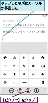 タップした場所にカーソルが移動した　　　　　　　,［ピクチャ］をタップ