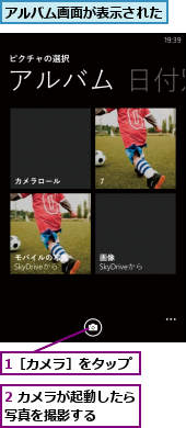 1［カメラ］をタップ,2 カメラが起動したら写真を撮影する　　　,アルバム画面が表示された