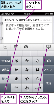 1 タイトルを入力　　,2 テキストを入力　　,3 入力が完了したら、ここをタップ　　　　,新しいページが表示された　　