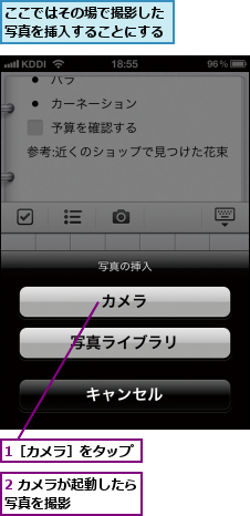 1［カメラ］をタップ,2 カメラが起動したら写真を撮影  　　　,ここではその場で撮影した写真を挿入することにする