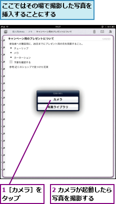1［カメラ］をタップ    ,2 カメラが起動したら写真を撮影する    ,ここではその場で撮影した写真を　　　　挿入することにする　　　　　　　　　　