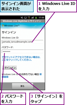 1 Windows Live IDを入力  ,2 パスワードを入力    ,3［サインイン］をタップ      ,サインイン画面が表示された  