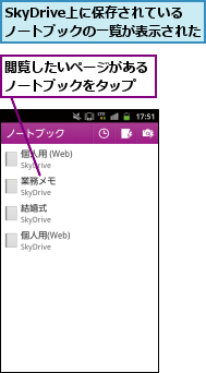 SkyDrive上に保存されている　　　　　　ノートブックの一覧が表示された,閲覧したいページがあるノートブックをタップ