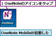 1 OneNoteのアイコンをタップ,OneNote Mobileが起動した