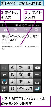 1 タイトルを入力　　,2 テキストを入力　　,3 入力が完了したらハードキーの戻るボタンを押す  　　　,新しいページが表示された