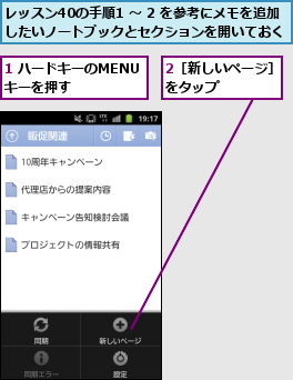 1 ハードキーのMENUキーを押す,2［新しいページ］をタップ    ,レッスン40の手順1 〜 2 を参考にメモを追加したいノートブックとセクションを開いておく