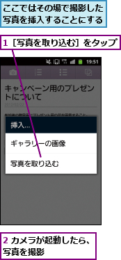 1［写真を取り込む］をタップ,2 カメラが起動したら、写真を撮影　　　　　　　,ここではその場で撮影した写真を挿入することにする