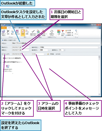 1 出張日の開始日と期限を選択　　　　　,2［アラーム］をクリックしてチェックマークを付ける　　,3 アラームの日時を選択　　,4 事前準備のチェックポイントをメッセージ として入力　　　,Outlookが起動した,Outlookタスクを設定した   文章が件名として入力された,設定を終えたらOutlookを終了する　　　