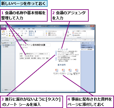 1 会議の名称や基本情報を整理して入力　　　　　　,2 会議のアジェンダを入力      ,3 進行に漏れがないように[タスク] のノート シールを挿入      ,4 事前に配布された資料をページに添付しておく  ,新しいページを作っておく