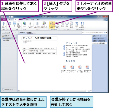 1 音声を保存しておく場所をクリック    ,2 [挿入] タブをクリック      ,3［オーディオの録音］ボタンをクリック  ,会議が終了したら録音を停止しておく    ,会議中は録音を続けたままテキストでメモを取る  