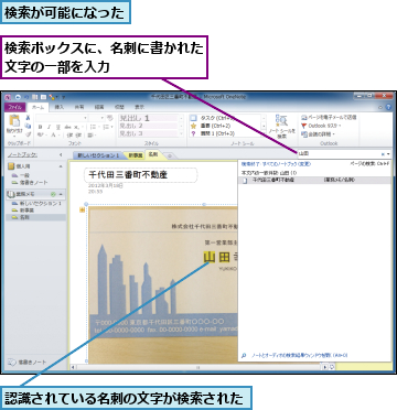 検索が可能になった　　,検索ボックスに、名刺に書かれた文字の一部を入力　　　　　　,認識されている名刺の文字が検索された　　