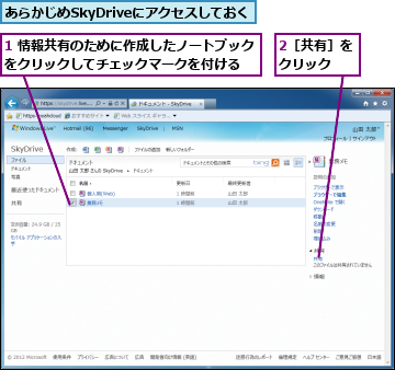 1 情報共有のために作成したノートブックをクリックしてチェックマークを付ける　　　,2［共有］をクリック　　,あらかじめSkyDriveにアクセスしておく