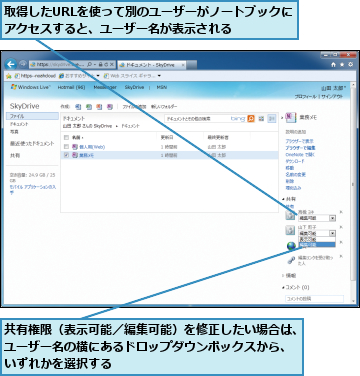 共有権限（表示可能／編集可能）を修正したい場合は、ユーザー名の横にあるドロップダウンボックスから、　いずれかを選択する,取得したURLを使って別のユーザーがノートブックにアクセスすると、ユーザー名が表示される　　　　