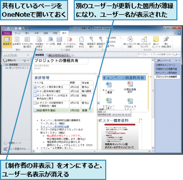 共有しているページをOneNoteで開いておく,別のユーザーが更新した箇所が薄緑になり、ユーザー名が表示された,［制作者の非表示］をオンにすると、ユーザー名表示が消える　　　　　