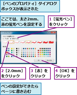 1［蛍光ペン］　　をクリック　　　　,2［2.0mm］　をクリック,3［赤］をクリック,4［OK］をクリック,ここでは、太さ2mm、　　赤の蛍光ペンを設定する,ペンの設定ができたらページに書き込む　　,［ペンのプロパティ］ダイアログボックスが表示された　　　　　