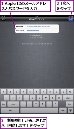 1 Apple IDのメールアドレスとパスワードを入力,2［次へ］をタップ,3［利用規約］が表示されたら［同意します］をタップ