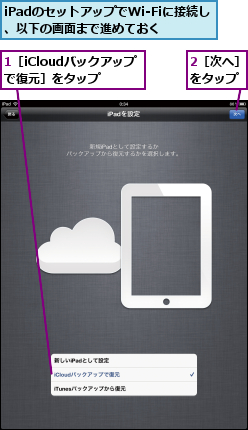 1［iCloudバックアップで復元］をタップ,2［次へ］をタップ,iPadのセットアップでWi-Fiに接続し、以下の画面まで進めておく