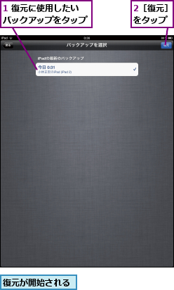 1 復元に使用したいバックアップをタップ,2［復元］をタップ,復元が開始される