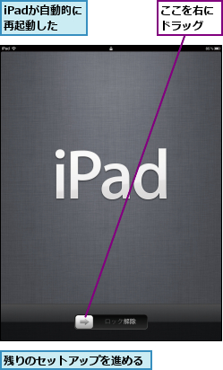 iPadが自動的に再起動した,ここを右にドラッグ,残りのセットアップを進める