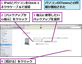 1 iPadとパソコンをDockコネクタケーブルで接続,2［バックアップから復元］をクリック,3 復元に使用したいバックアップを選択,4［続ける］をクリック,パソコンのiTunesとの同期が開始された