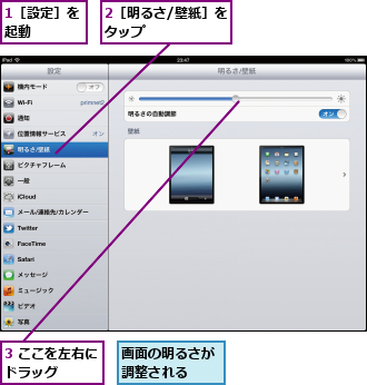 1［設定］を起動　　　　,2［明るさ/壁紙］をタップ　　　　　　,3 ここを左右にドラッグ　　　,画面の明るさが調整される　　