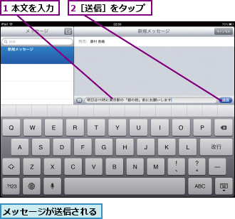 1 本文を入力,2［送信］をタップ,メッセージが送信される