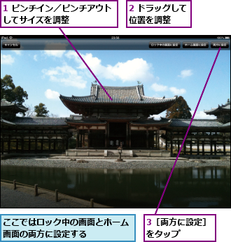 1 ピンチイン／ピンチアウトしてサイズを調整　　　　　,2 ドラッグして位置を調整　　,3［両方に設定］をタップ　　　　,ここではロック中の画面とホーム画面の両方に設定する　　　　　