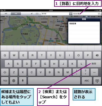 1［到着］に目的地を入力,2［検索］または［Search］をタ　ップ　　　　　,候補または履歴にある場所をタップしてもよい　　,経路が表示される　　