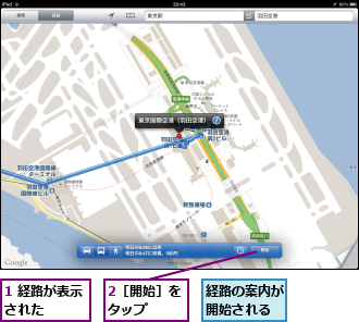 1 経路が表示された　　　,2［開始］をタップ　　,経路の案内が開始される