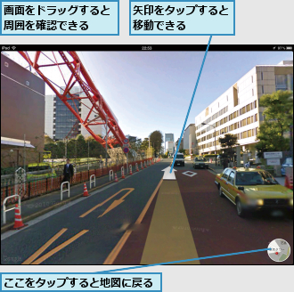 ここをタップすると地図に戻る,画面をドラッグすると周囲を確認できる　　,矢印をタップすると移動できる　　　