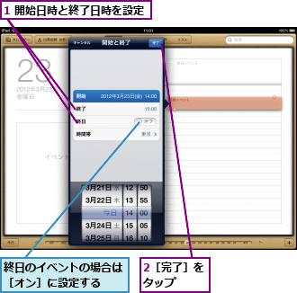 1 開始日時と終了日時を設定,2［完了］をタップ　　,終日のイベントの場合は［オン］に設定する　　
