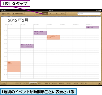 1週間のイベントが時間帯ごとに表示される,［週］をタップ