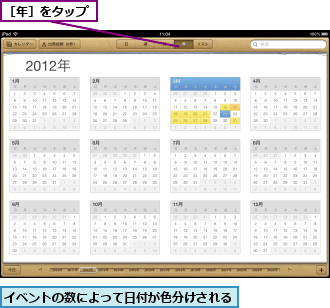 イベントの数によって日付が色分けされる,［年］をタップ