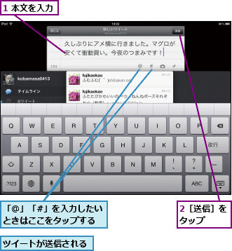 1 本文を入力,2［送信］をタップ　　,「@」「#」を入力したいときはここをタップする,ツイートが送信される