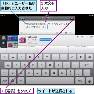 1 本文を入力　　　,2［送信］をタップ,「@」とユーザー名が自動的に入力された,ツイートが送信される