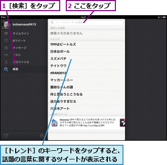 1［検索］をタップ,2 ここをタップ,［トレンド］のキーワードをタップすると、話題の言葉に関するツイートが表示される