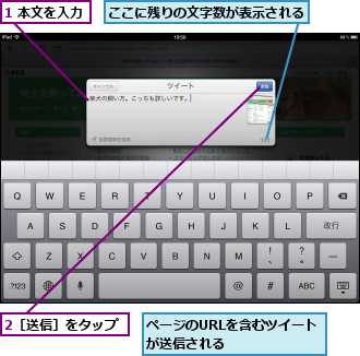 1 本文を入力,2［送信］をタップ,ここに残りの文字数が表示される,ページのURLを含むツイートが送信される　　　　　　